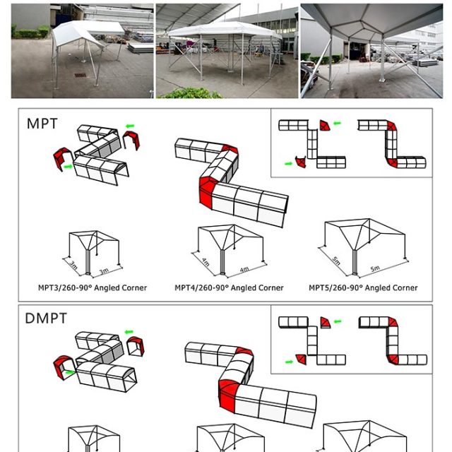 Tenda de canto pequena para passadiço com 5 m de envergadura