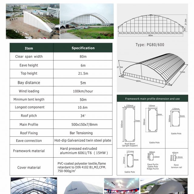 Parâmetros da tenda poligonal para exterior