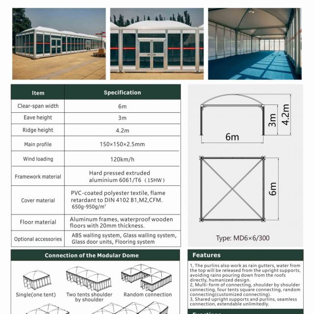 Tenda de cúpula modular MD6 em escala